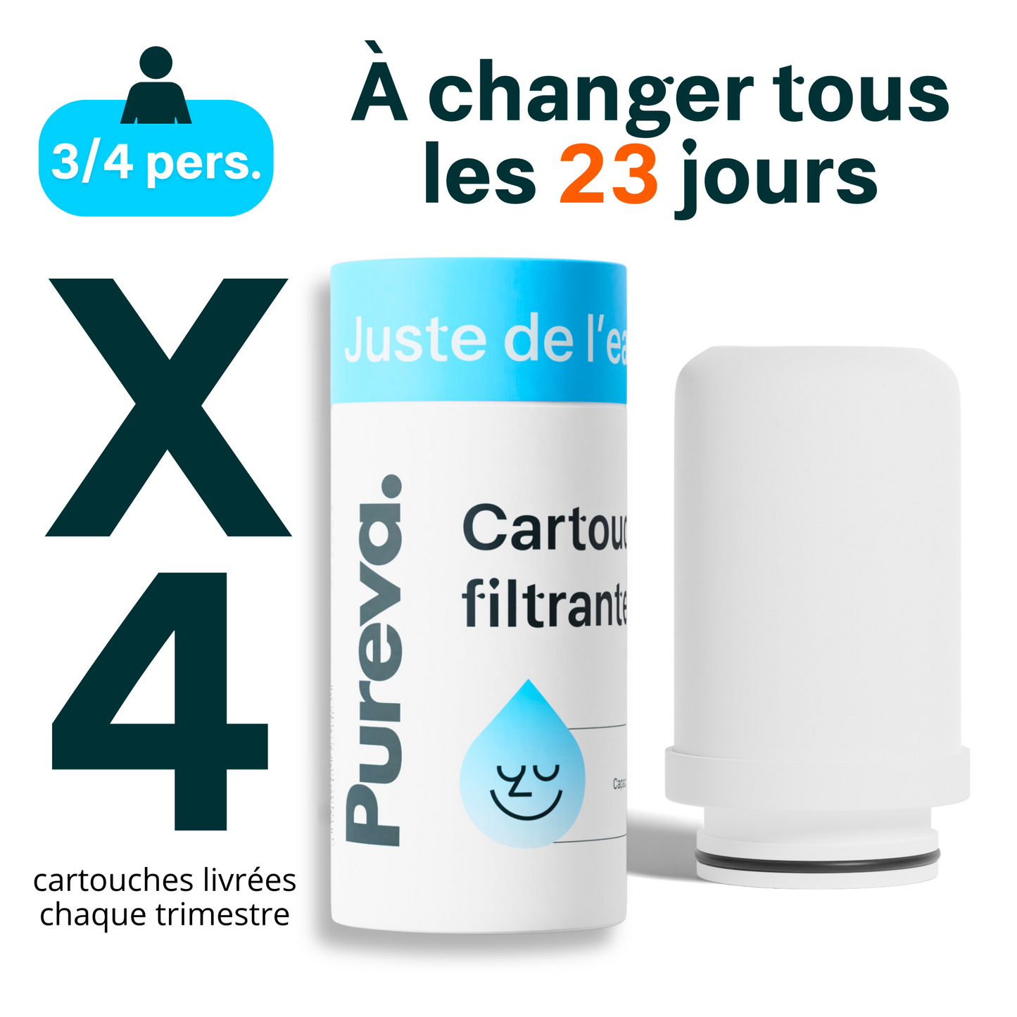 Cartouches Pureva One (3 mois)