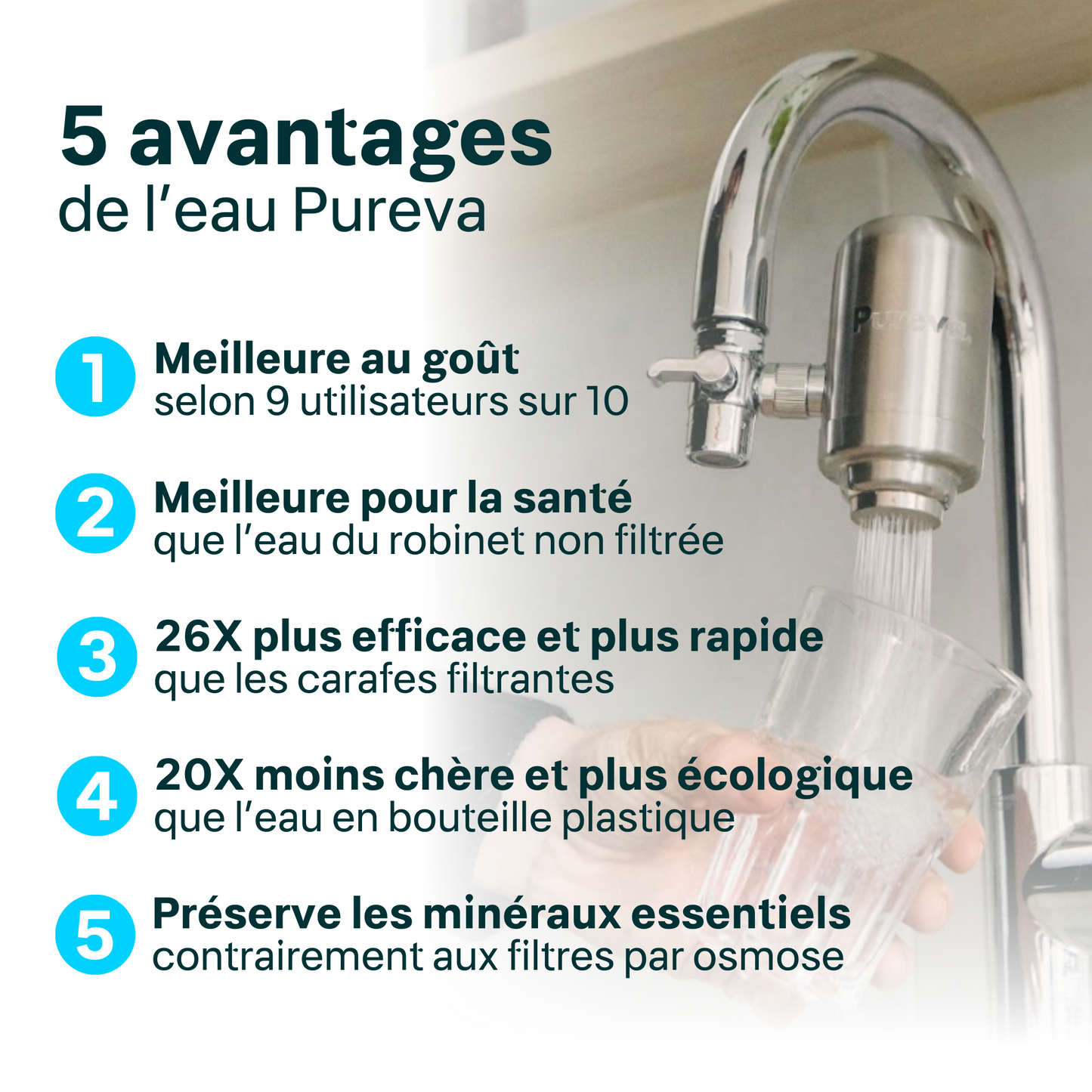 Cartouches Pureva One (12 mois)