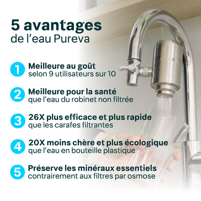 Cartouches Pureva One (12 mois)